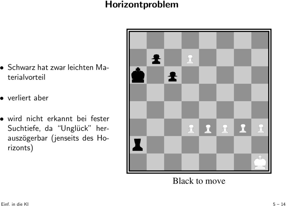 bei fester Suchtiefe, da Unglück herauszögerbar