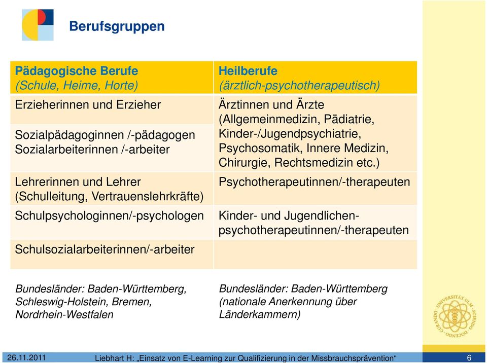 Kinder-/Jugendpsychiatrie /Jugendpsychiatrie, Psychosomatik, Innere Medizin, Chirurgie, Rechtsmedizin etc.