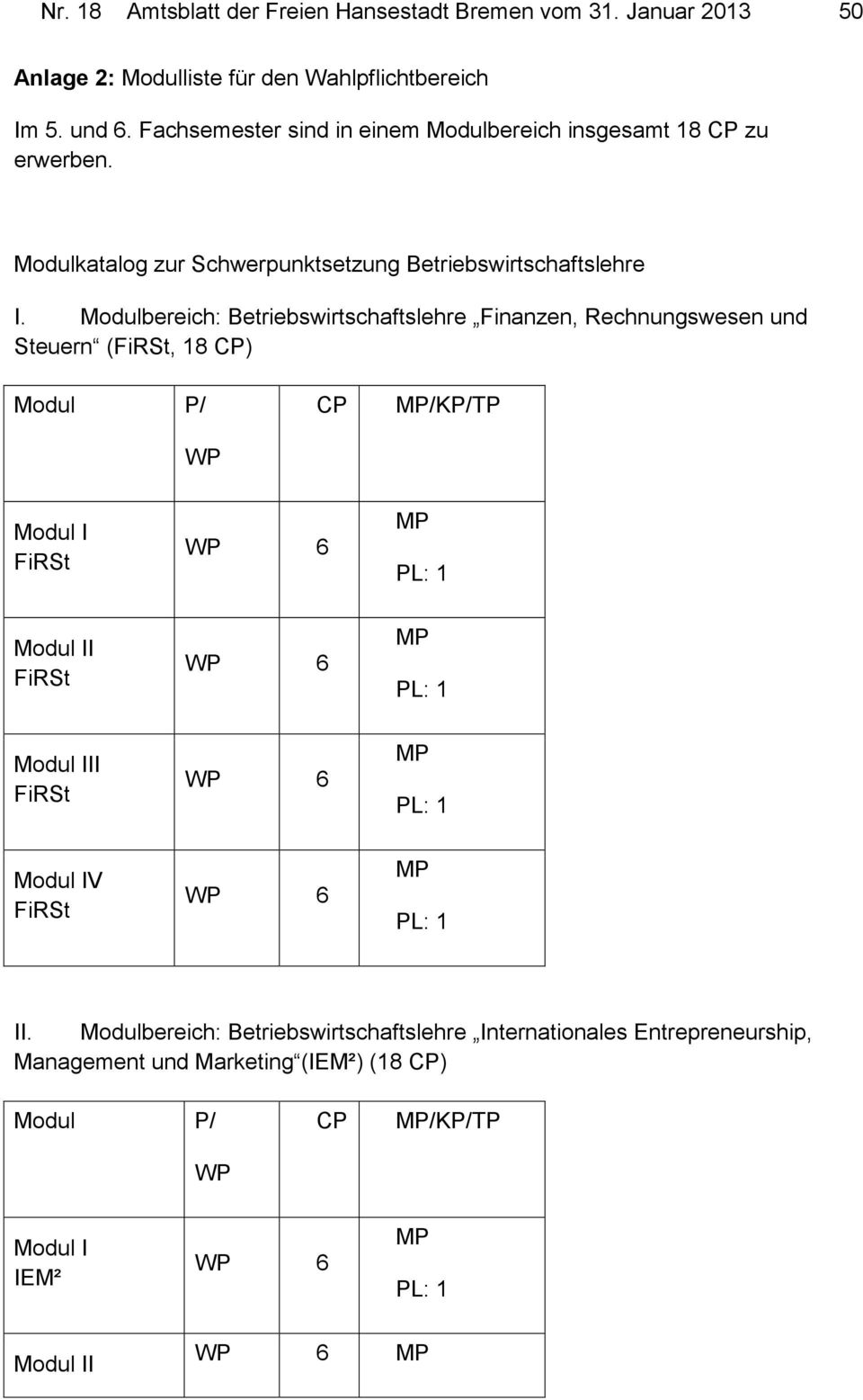 Modulbereich: Betriebswirtschaftslehre Finanzen, Rechnungswesen und Steuern (FiRSt, 18 CP) Modul P/ WP CP /KP/TP Modul I FiRSt WP Modul II FiRSt WP