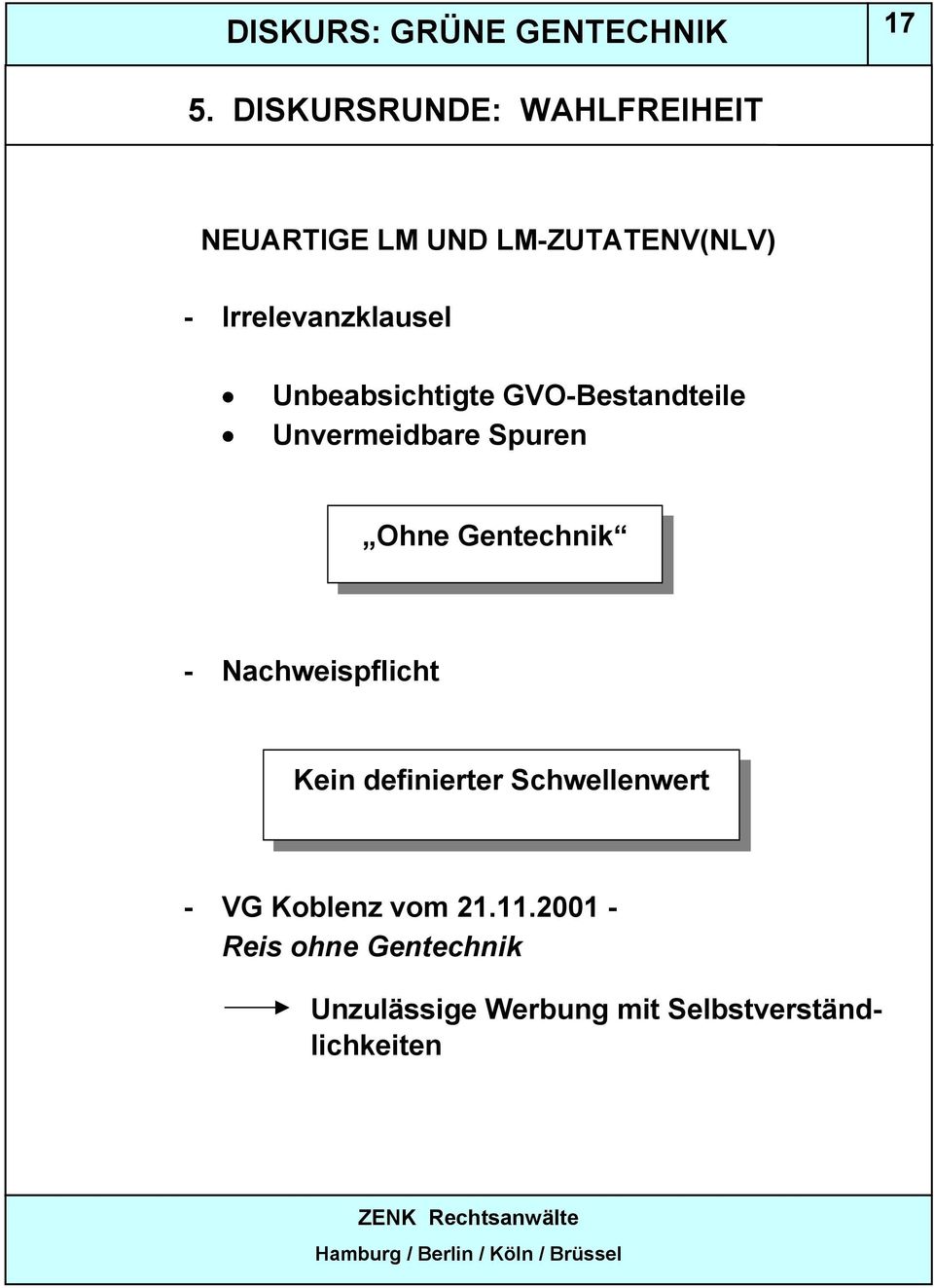 Gentechnik - Nachweispflicht Kein definierter Schwellenwert - VG