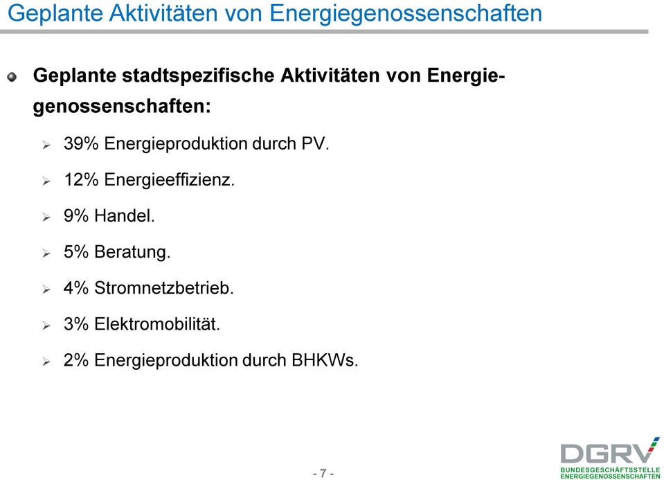 Energieproduktion durch PV. 12% Energieeffizienz. 9% Handel.