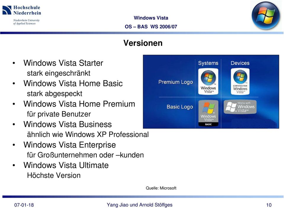 Business ähnlich wie Windows XP Professional Windows Vista Enterprise für