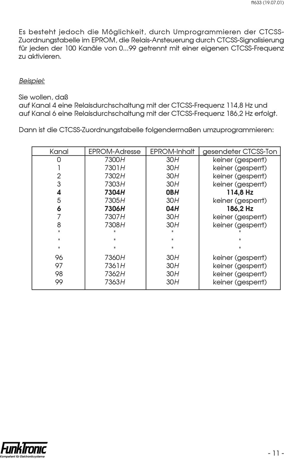 Beispiel: Sie wollen, daß auf Kanal 4 eine Relaisdurchschaltung mit der CTCSS-Frequenz 114,8 Hz und auf Kanal 6 eine Relaisdurchschaltung mit der CTCSS-Frequenz 186,2 Hz erfolgt.