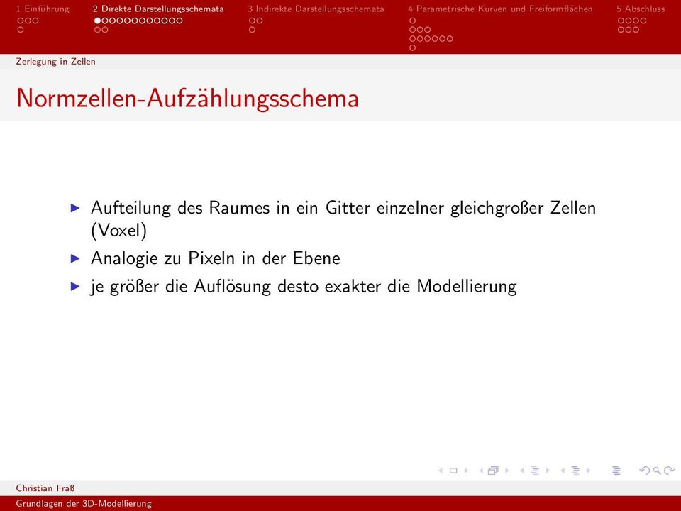 gleichgroßer Zellen (Voxel) Analogie zu Pixeln in