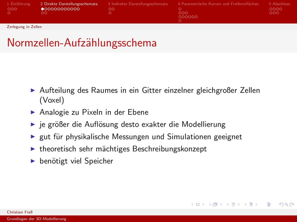 Auflösung desto exakter die Modellierung gut für physikalische Messungen und