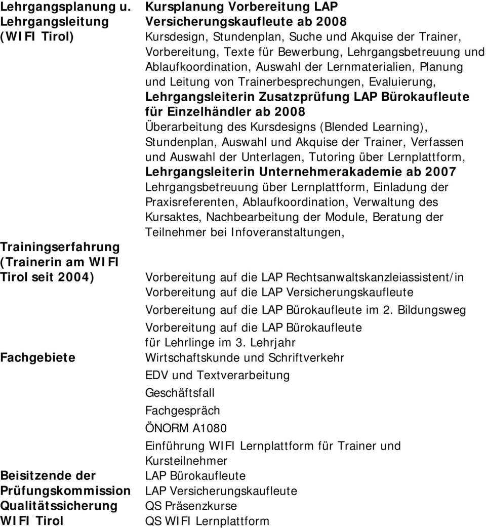 Versicherungskaufleute ab 2008 Kursdesign, Stundenplan, Suche und Akquise der Trainer, Vorbereitung, Texte für Bewerbung, Lehrgangsbetreuung und Ablaufkoordination, Auswahl der Lernmaterialien,