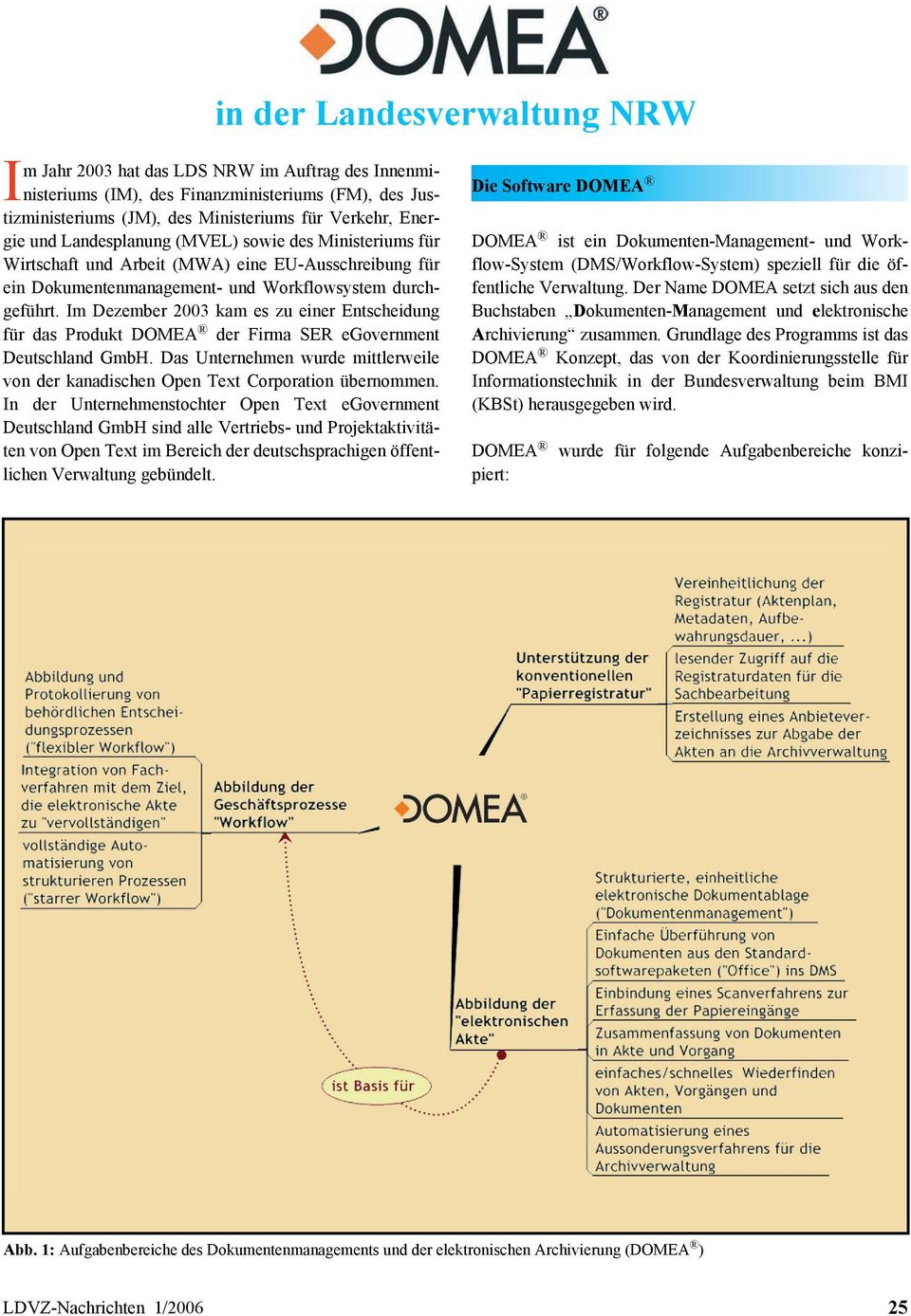 Im Dezember 2003 kam es zu einer Entscheidung für das Produkt DOMEA der Firma SER egovernment Deutschland GmbH. Das Unternehmen wurde mittlerweile von der kanadischen Open Text Corporation übernommen.