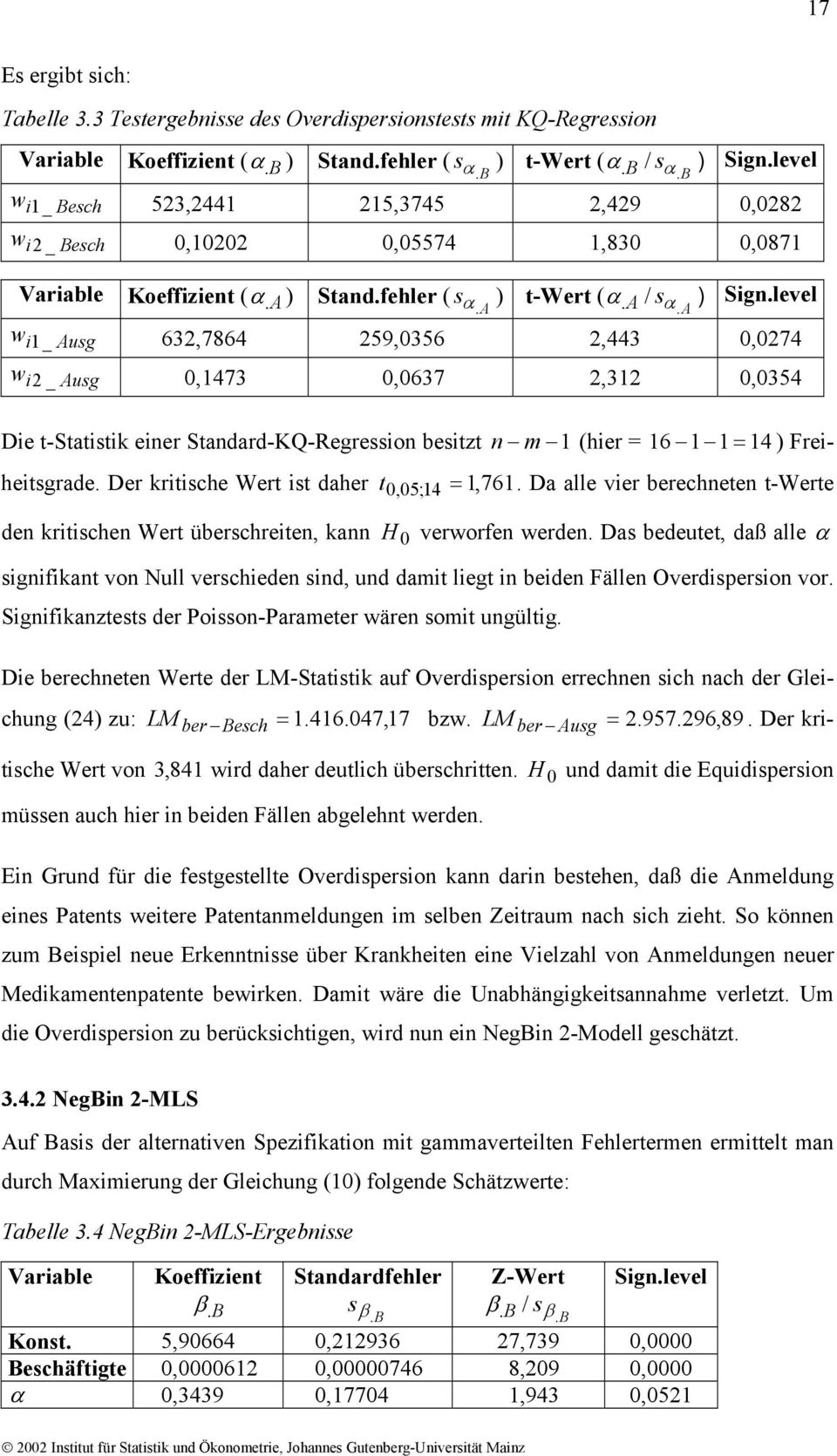 level w _ Ausg 63,7864 59,0356,443 0,074 w _ Ausg 000,473 000,0637,3 0,0354 De t-statstk eer Stadard-KQ-Regresso bestzt m (her = 6 = 4 ) Frehetsgrade. Der krtsche Wert st daher t 0,05;4 =, 76.