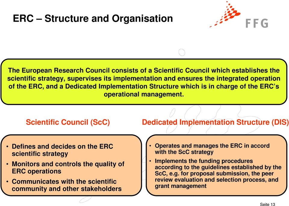 Scientific Council (ScC) Dedicated Implementation Structure (DIS) Defines and decides on the ERC scientific strategy Monitors and controls the quality of ERC operations Communicates with the