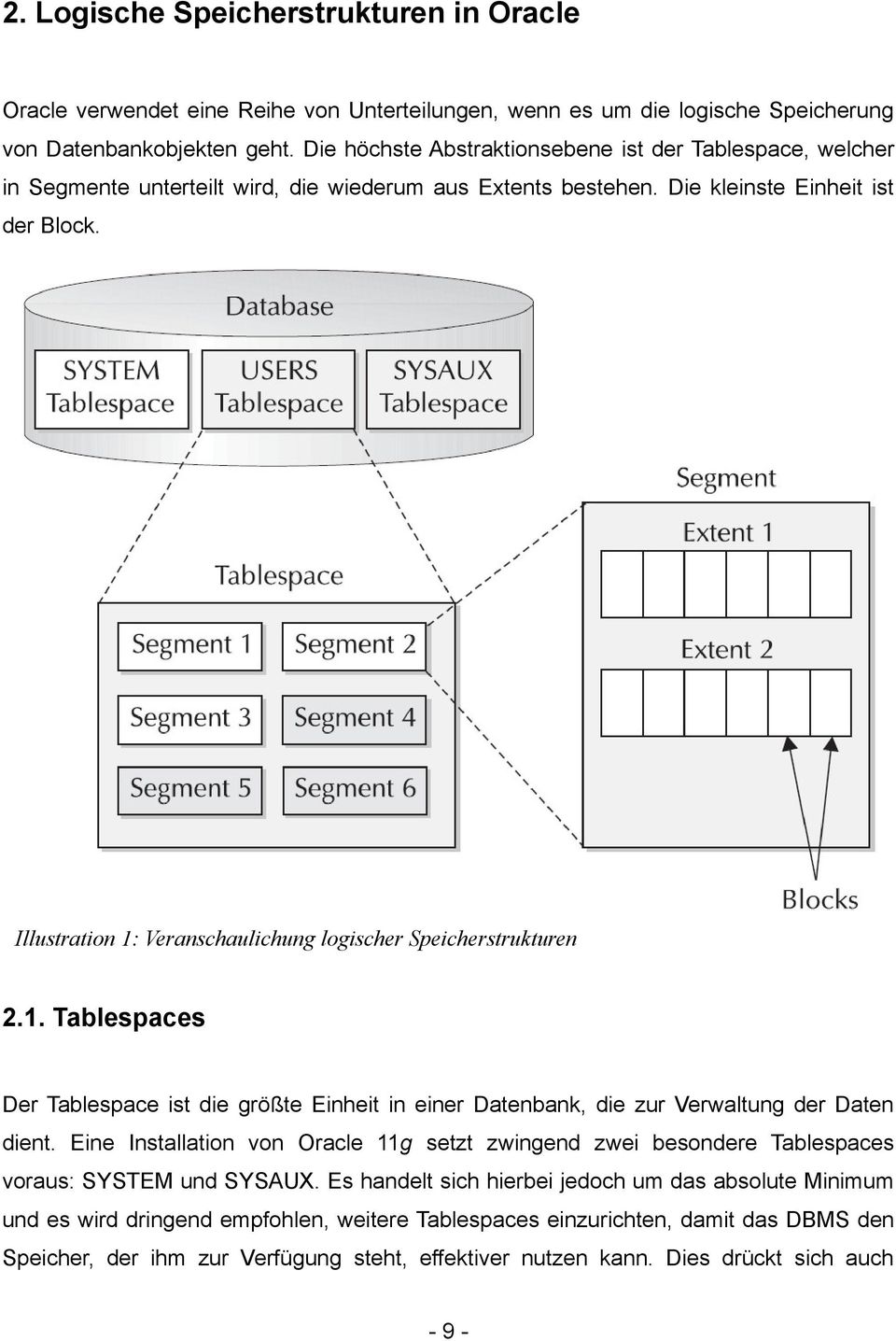 Illustration 1: Veranschaulichung logischer Speicherstrukturen 2.1. Tablespaces Der Tablespace ist die größte Einheit in einer Datenbank, die zur Verwaltung der Daten dient.