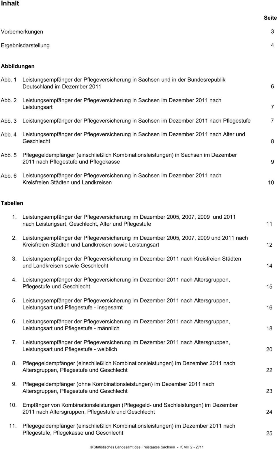 7 Abb. 3 Leistungsempfänger der Pflegeversicherung in Sachsen im Dezember 2011 nach Pflegestufe 7 Abb. 4 Abb. 5 Abb.