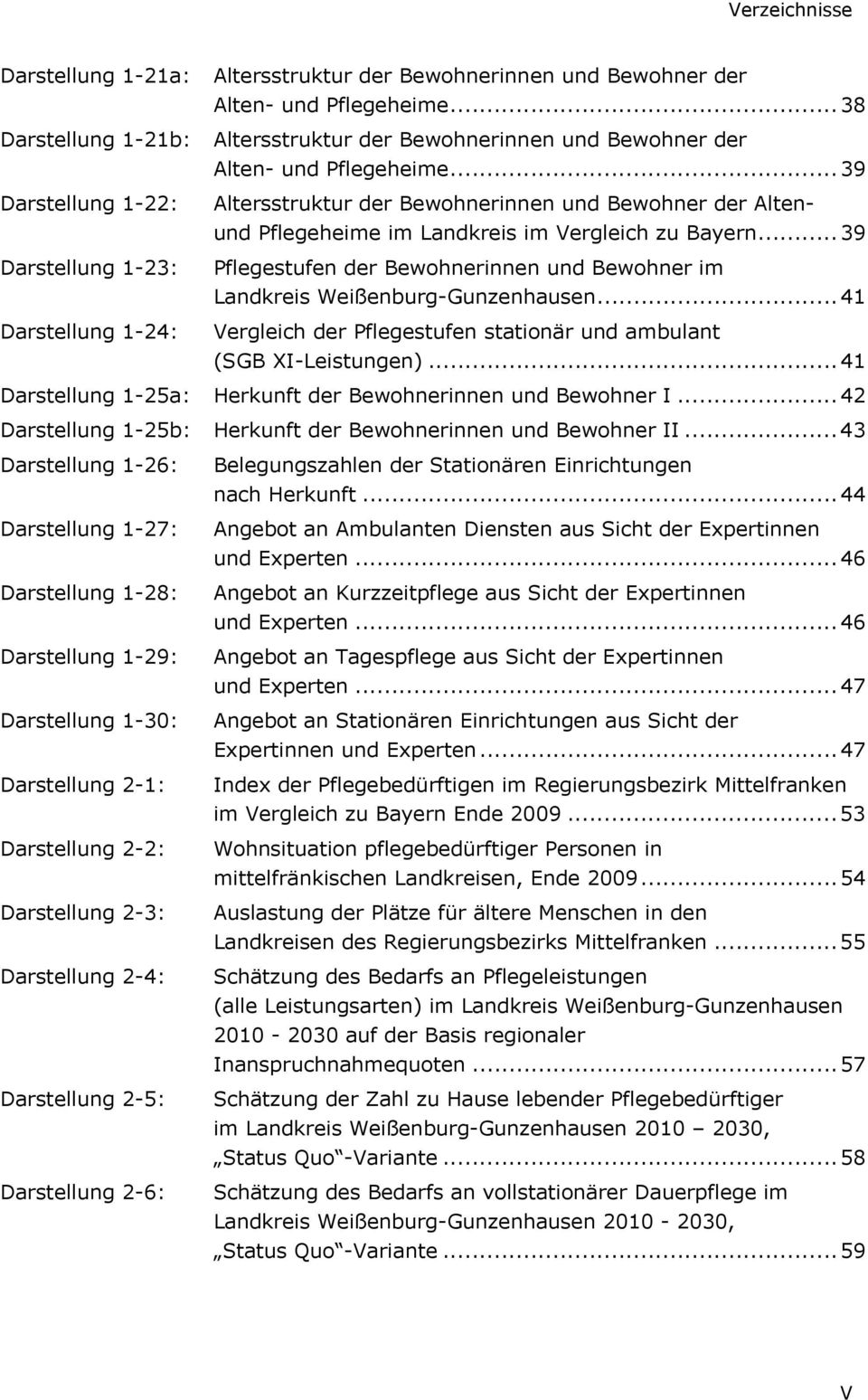 .. 39 Pflegestufen der Bewohnerinnen und Bewohner im Landkreis Weißenburg-Gunzenhausen... 41 Vergleich der Pflegestufen stationär und ambulant (SGB XI-Leistungen).