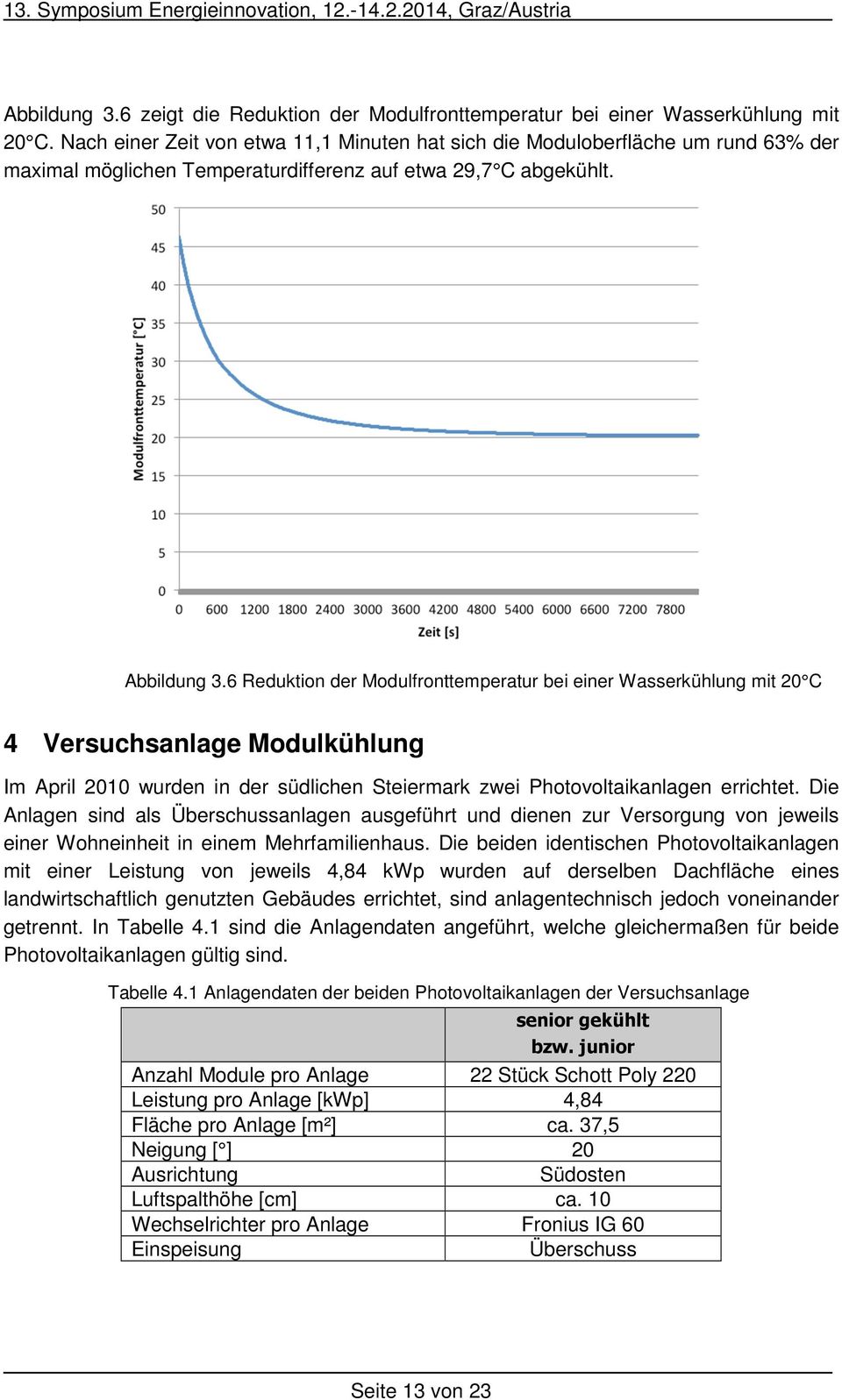 6 Reduktion der Modulfronttemperatur bei einer Wasserkühlung mit 20 C 4 Versuchsanlage Modulkühlung Im April 2010 wurden in der südlichen Steiermark zwei Photovoltaikanlagen errichtet.