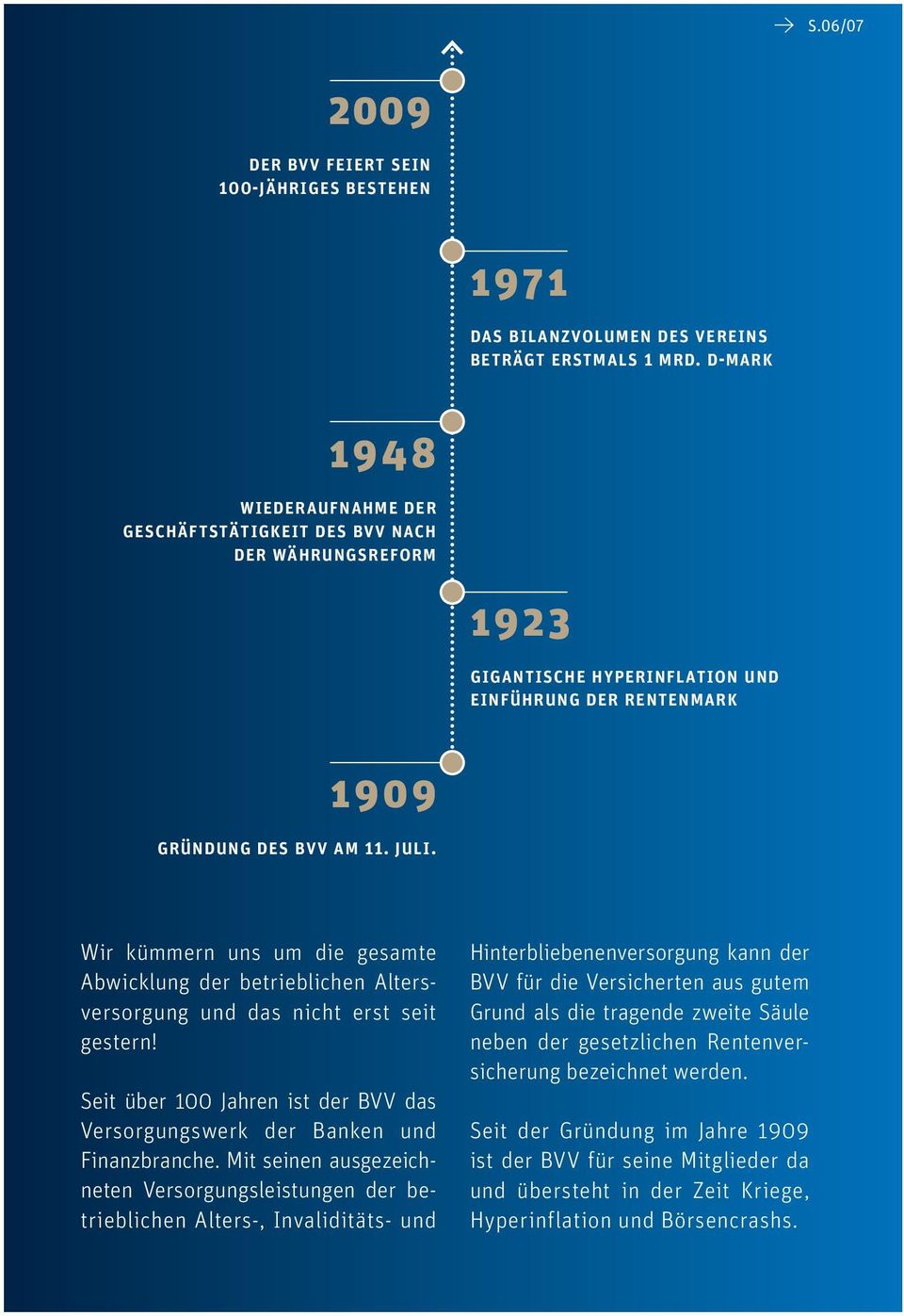 Wir kümmern uns um die gesamte Abwicklung der betrieblichen Altersversorgung und das nicht erst seit gestern! Seit über 100 Jahren ist der BVV das Versorgungswerk der Banken und Finanzbranche.