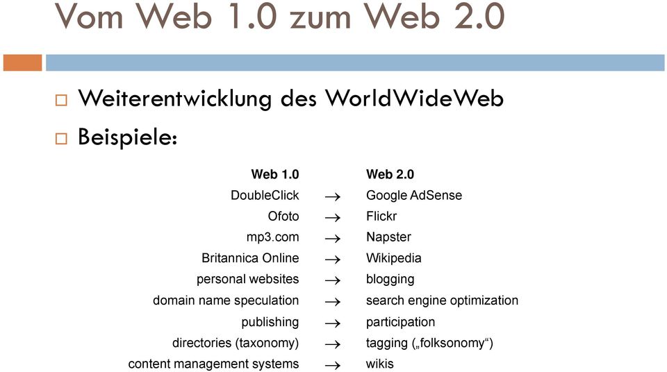 com Napster Britannica Online Wikipedia personal websites blogging domain name