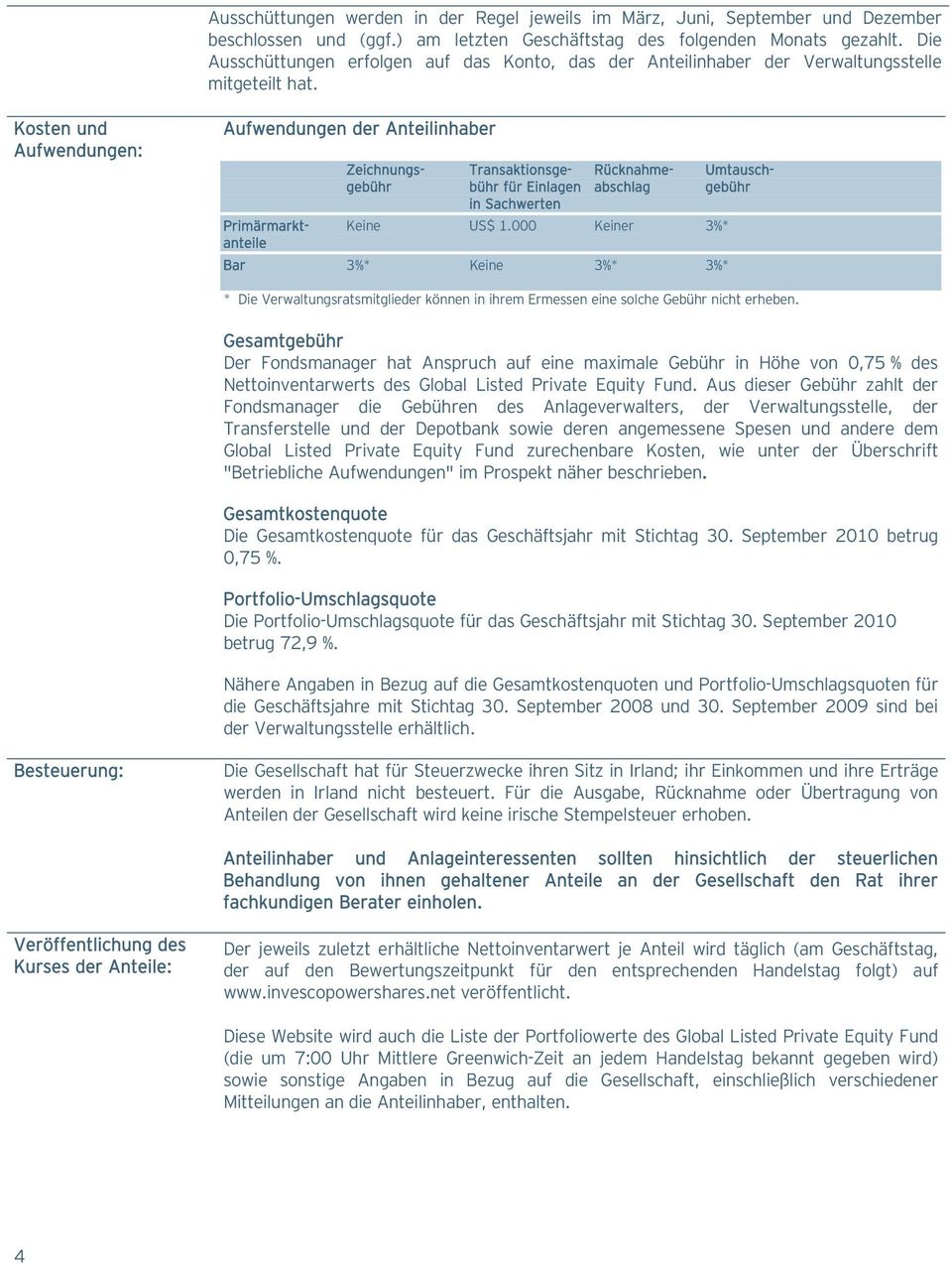 Kosten und Aufwendungen: Aufwendungen der Anteilinhaber Zeichnungs- Transaktionsge- Rücknahme- Umtauschgebühr bühr für Einlagen abschlag gebühr in Sachwerten Primärmarkt- Keine US$ 1.