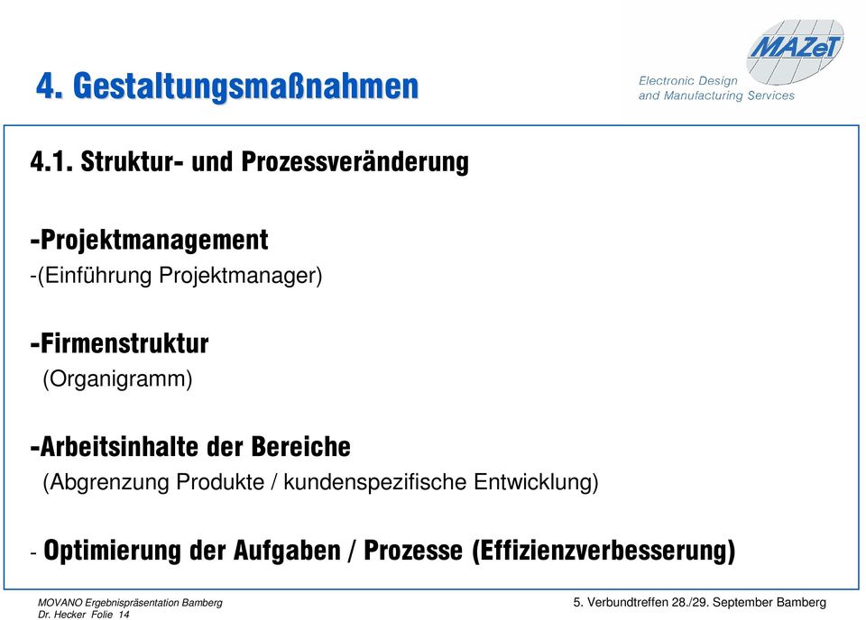 Projektmanager) -Firmenstruktur (Organigramm) -Arbeitsinhalte der Bereiche