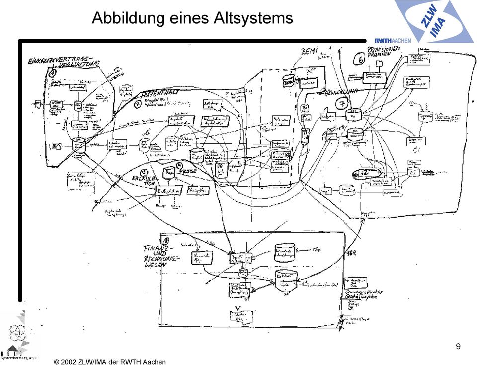 Altsystems 9