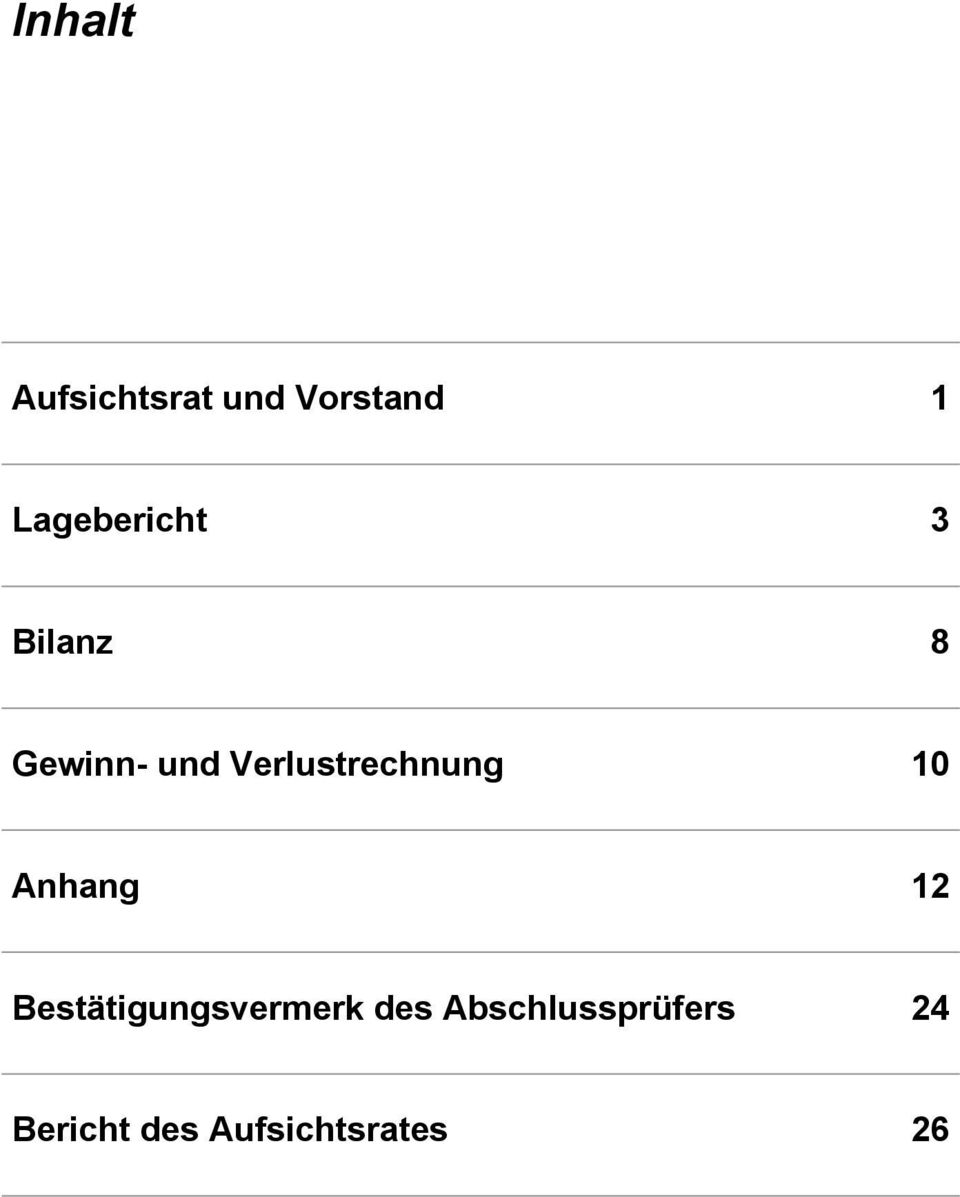 Verlustrechnung 10 Anhang 12