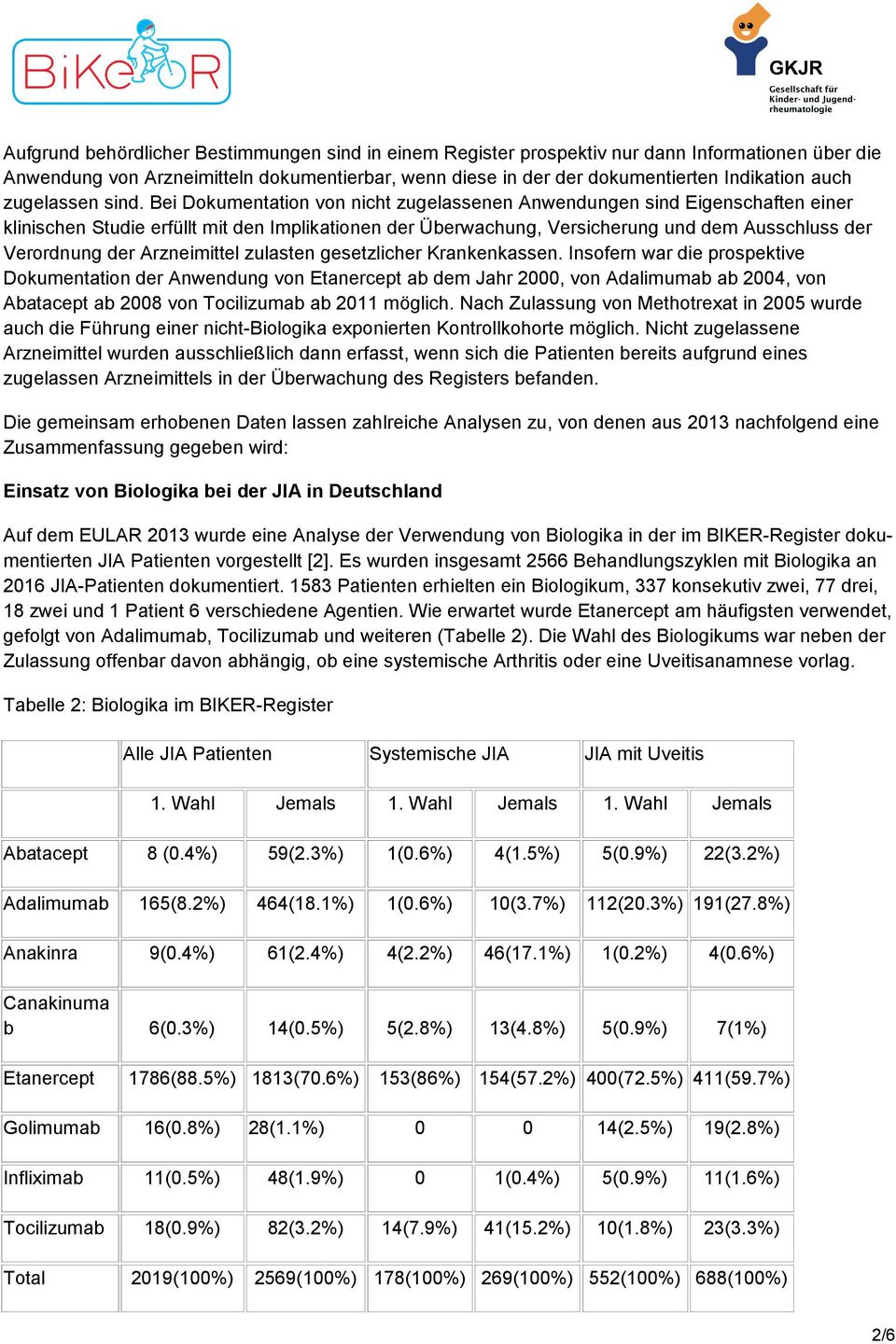 Bei Dokumentation von nicht zugelassenen Anwendungen sind Eigenschaften einer klinischen Studie erfüllt mit den Implikationen der Überwachung, Versicherung und dem Ausschluss der Verordnung der