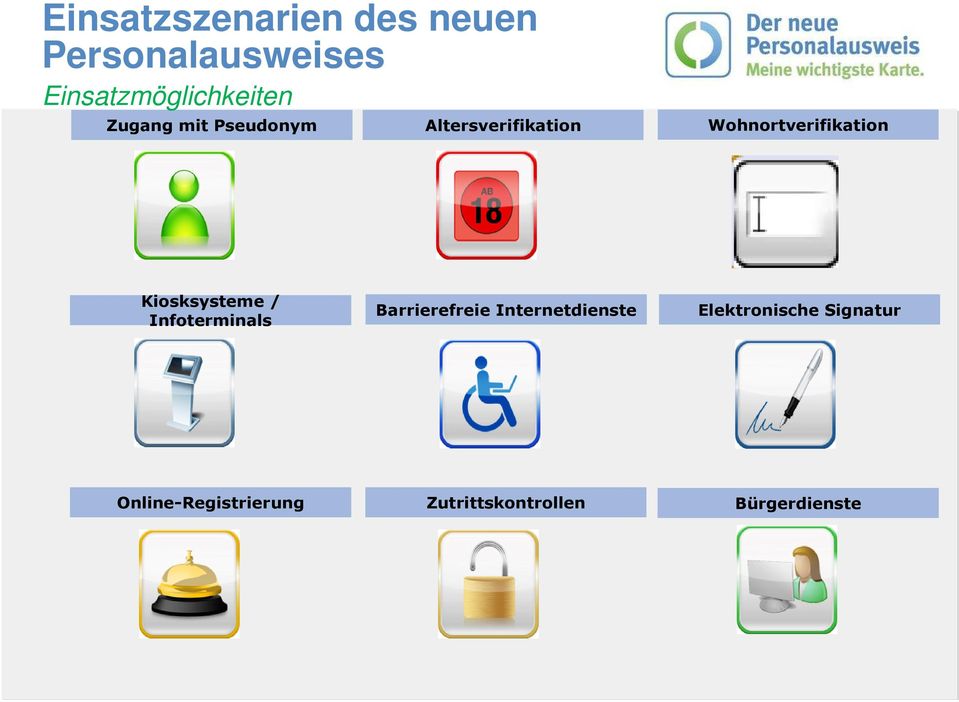 Kiosksysteme / Infoterminals Barrierefreie Internetdienste