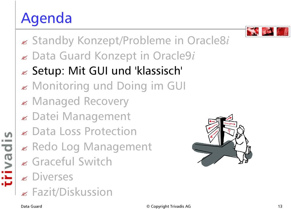 Managed Recovery Datei Management Data Loss Protection Redo Log
