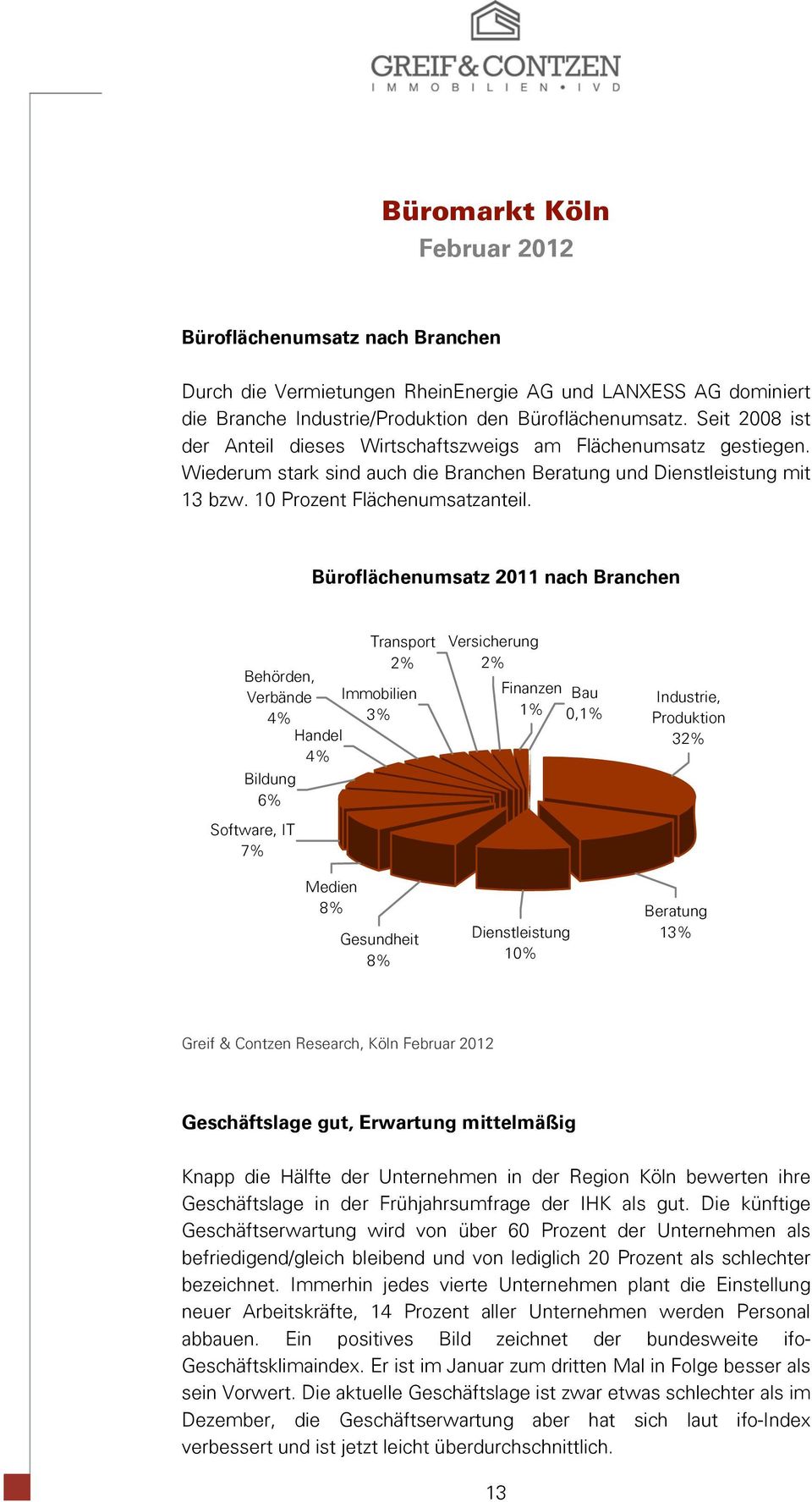 Büroflächenumsatz 2011 nach Branchen Behörden, Verbände 4% Handel 4% Bildung 6% Software, IT 7% Medien 8% Transport 2% Immobilien 3% Gesundheit 8% Versicherung 2% Finanzen 1% Dienstleistung 10% Bau