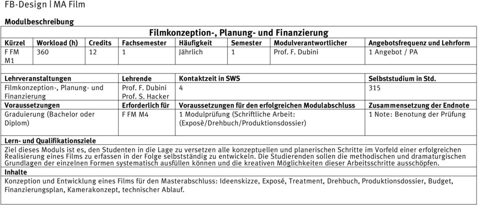 die Lage zu versetzen alle konzeptuellen und planerischen Schritte im Vorfeld einer erfolgreichen Realisierung eines Films zu erfassen in der Folge selbstständig zu entwickeln.