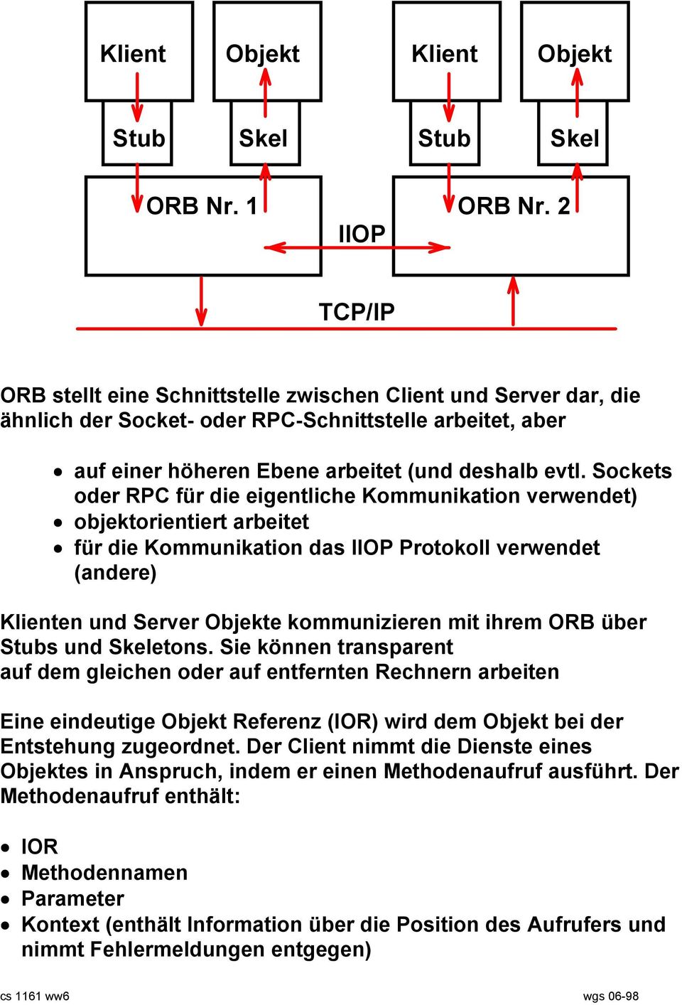 Sockets oder RPC für die eigentliche Kommunikation verwendet) objektorientiert arbeitet für die Kommunikation das IIOP Protokoll verwendet (andere) Klienten und Server Objekte kommunizieren mit ihrem