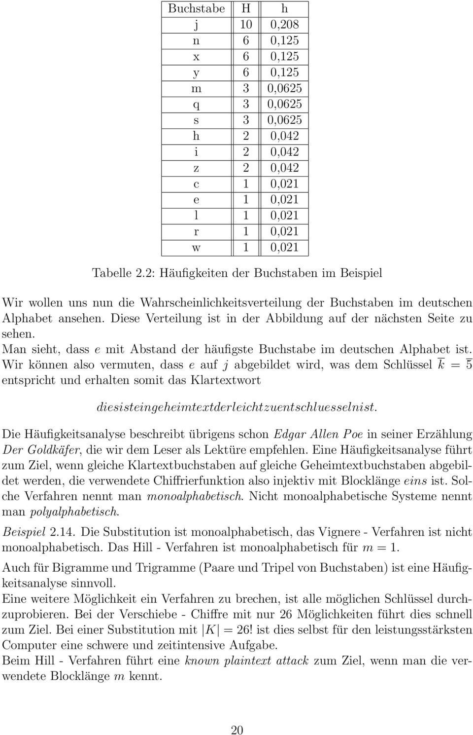 Diese Verteilung ist in der Abbildung auf der nächsten Seite zu sehen. Man sieht, dass e mit Abstand der häufigste Buchstabe im deutschen Alphabet ist.