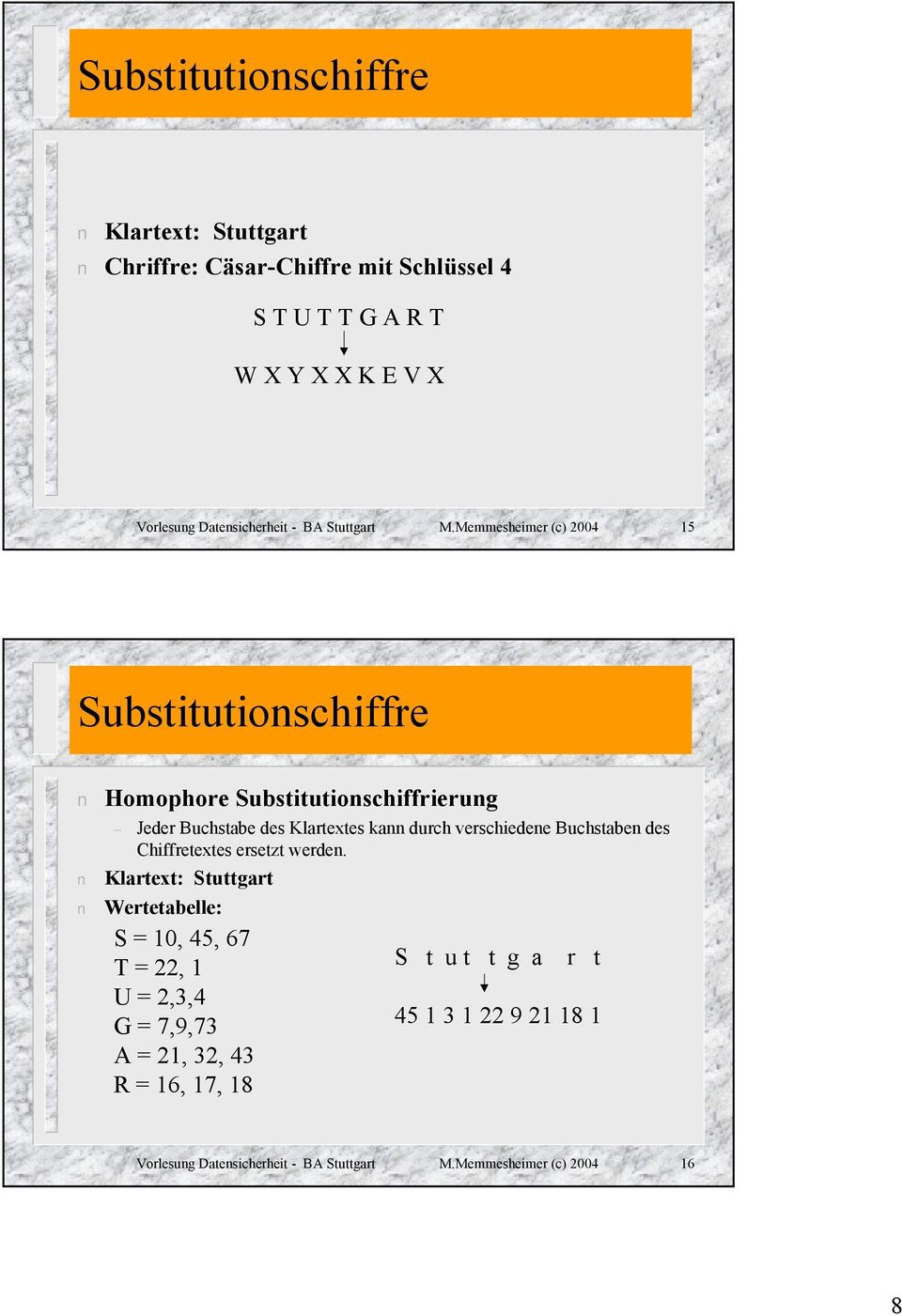 Memmesheimer (c) 2004 15 Substitutioschiffre Homophore Substitutioschiffrierug Jeder Buchstabe des Klartextes ka durch verschiedee