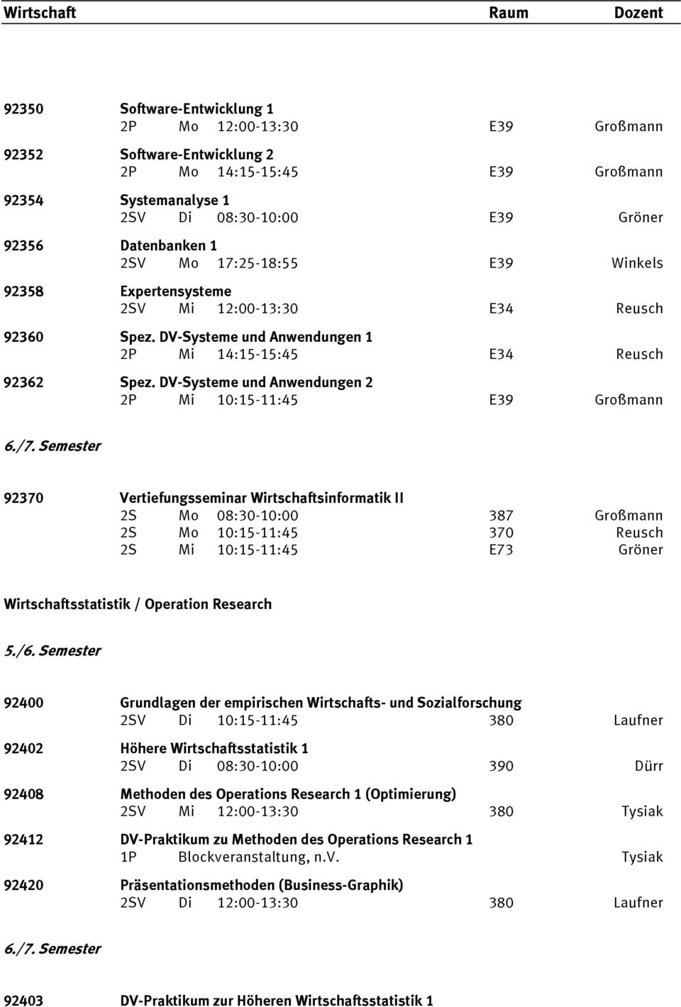 DV-Systeme und Anwendungen 2 2P Mi 10:15-11:45 E39 Großmann 6./7.