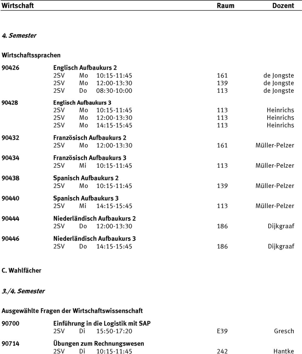 10:15-11:45 113 Müller-Pelzer 90438 Spanisch Aufbaukurs 2 2SV Mo 10:15-11:45 139 Müller-Pelzer 90440 Spanisch Aufbaukurs 3 2SV Mi 14:15-15:45 113 Müller-Pelzer 90444 Niederländisch Aufbaukurs 2 2SV