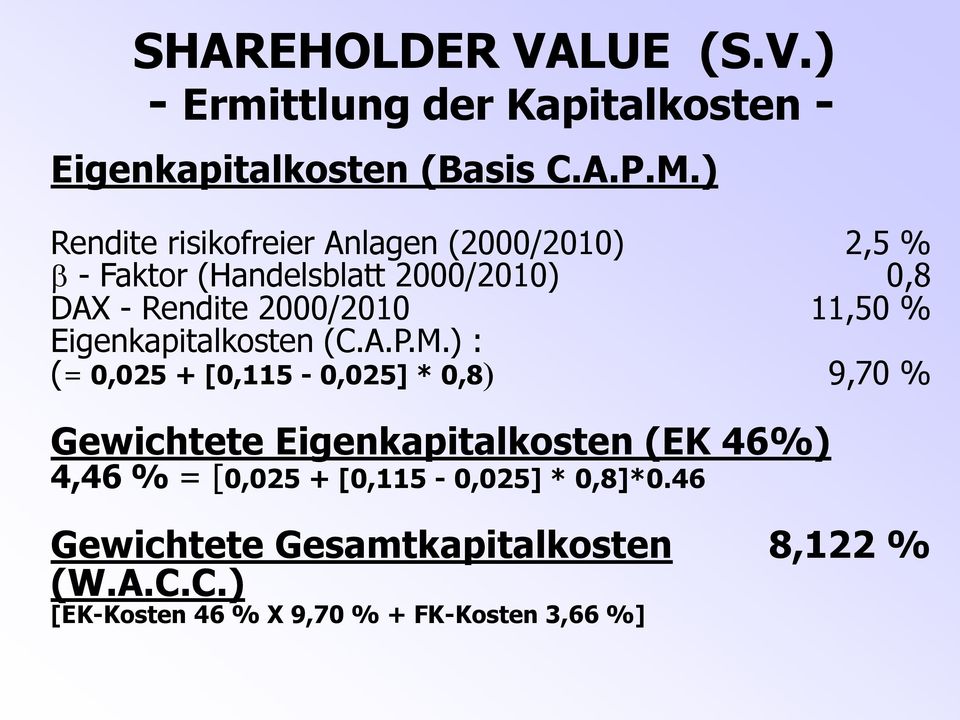 2000/2010 11,50 % Eigenkapitalkosten (C.A.P.M.