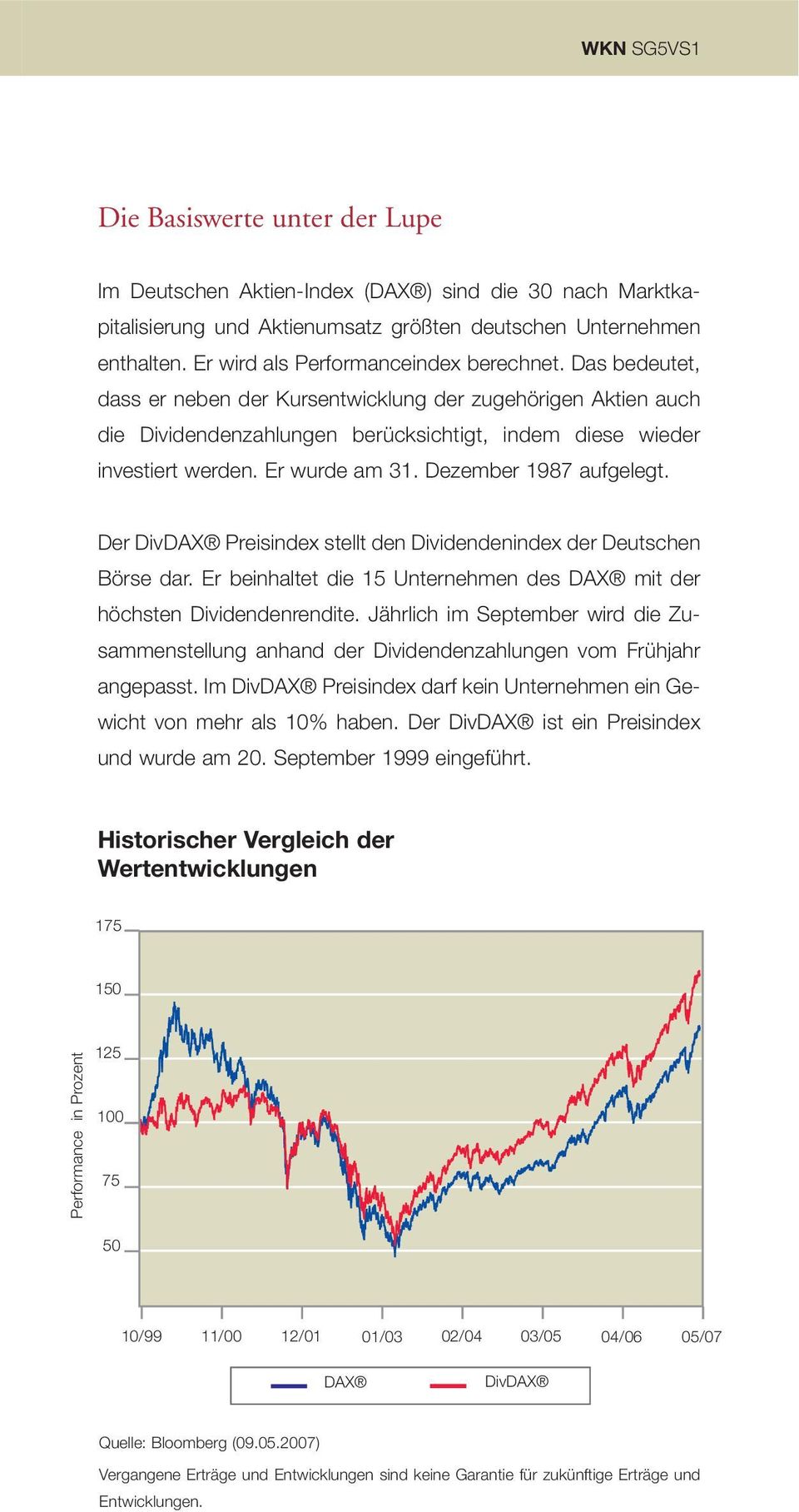 Er wurde am 31. Dezember 1987 aufgelegt. Der DivDAX Preisindex stellt den Dividendenindex der Deutschen Börse dar. Er beinhaltet die 15 Unternehmen des DAX mit der höchsten Dividendenrendite.