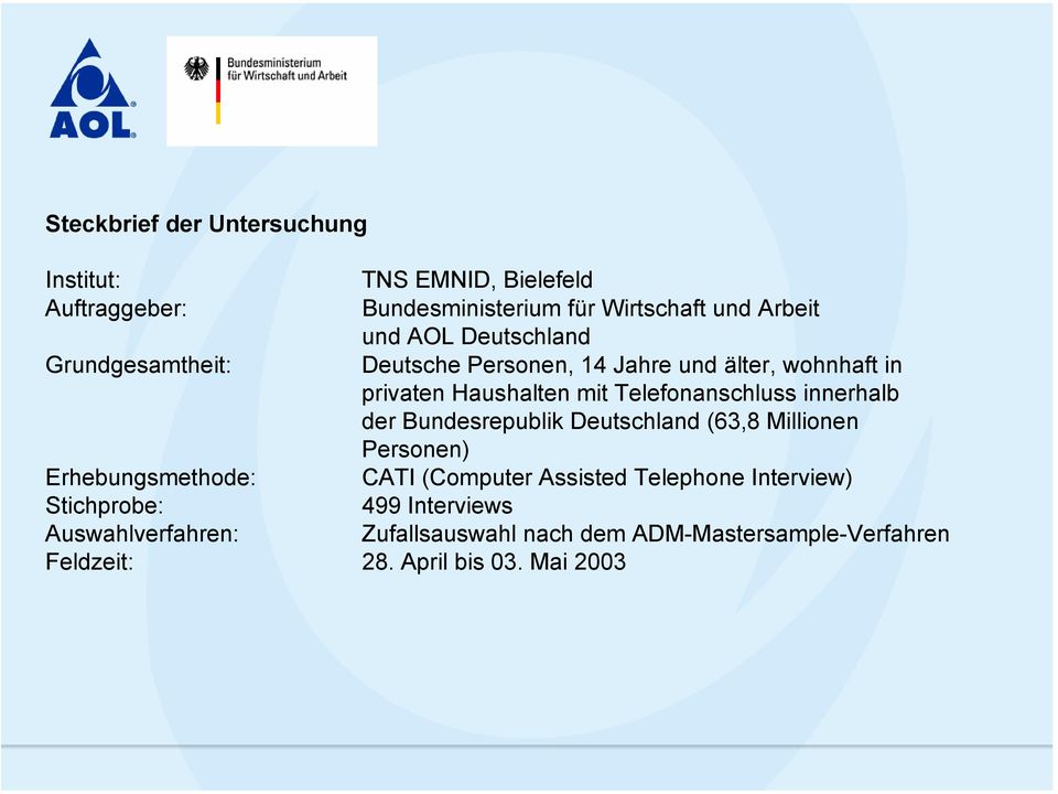 innerhalb der Bundesrepublik Deutschland (63,8 Millionen Personen) Erhebungsmethode: CATI (Computer Assisted Telephone