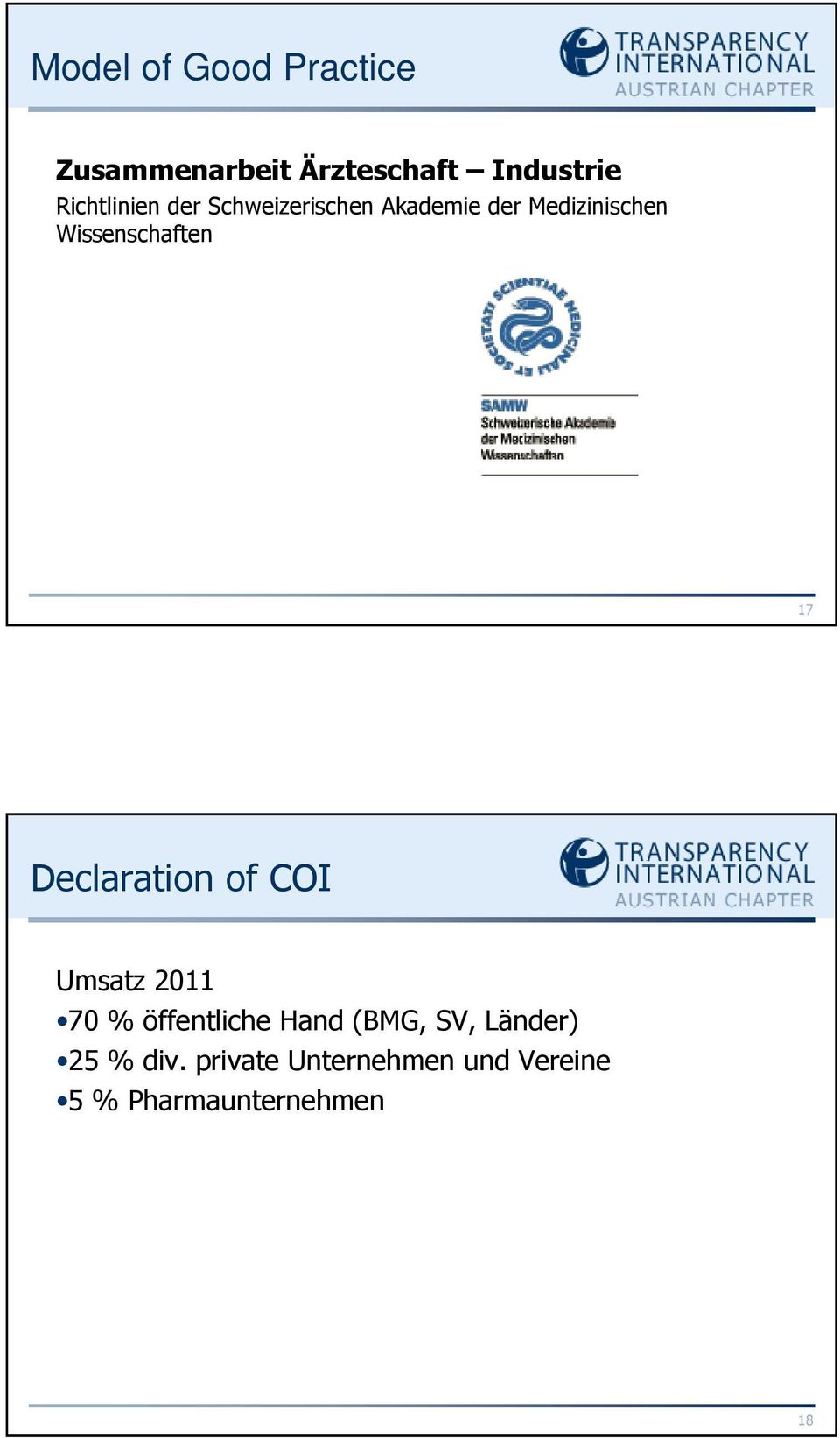 Wissenschaften 17 Declaration of COI Umsatz 2011 70 % öffentliche