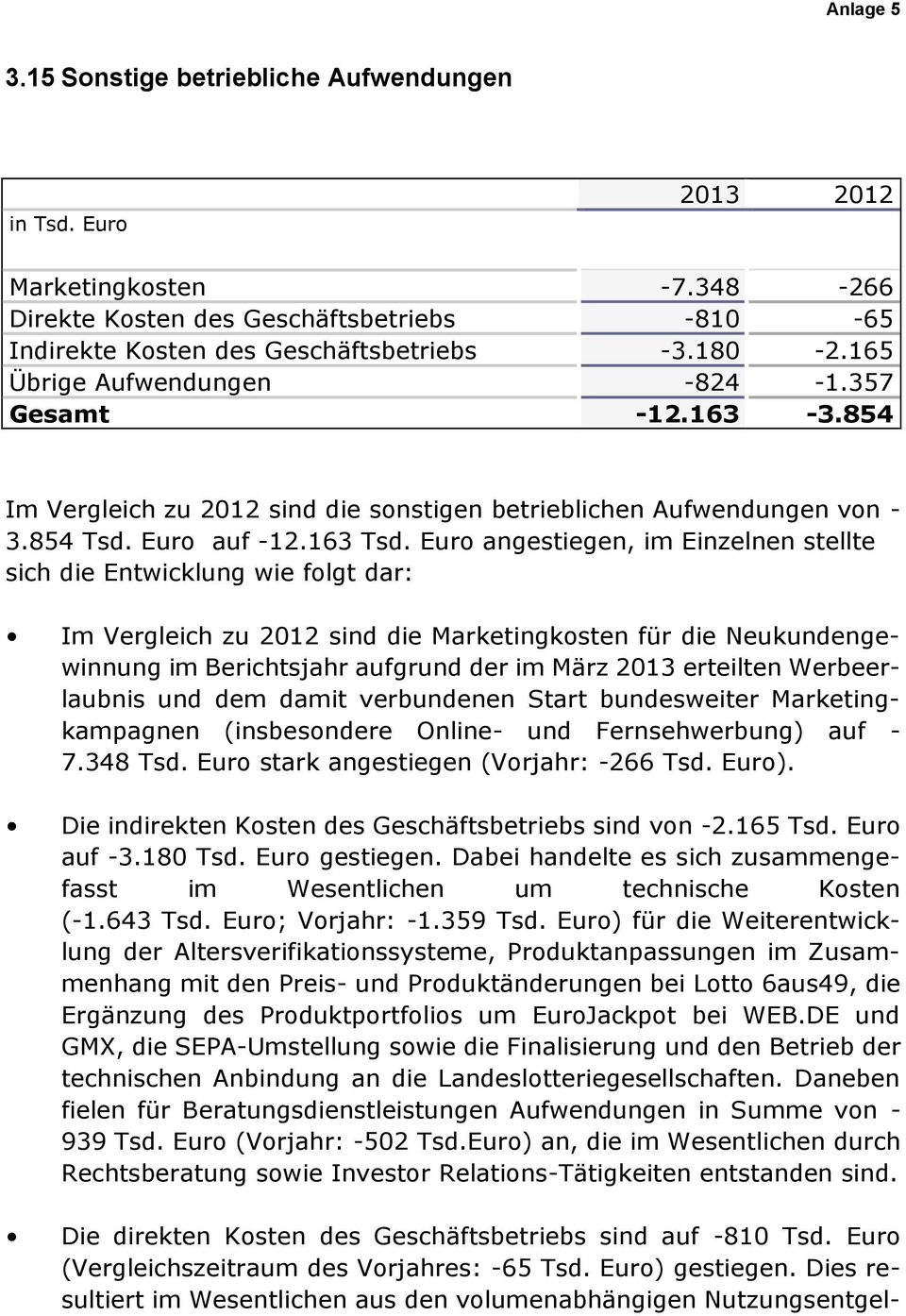 Euro angestiegen, im Einzelnen stellte sich die Entwicklung wie folgt dar: Im Vergleich zu 2012 sind die Marketingkosten für die Neukundengewinnung im Berichtsjahr aufgrund der im März 2013 erteilten