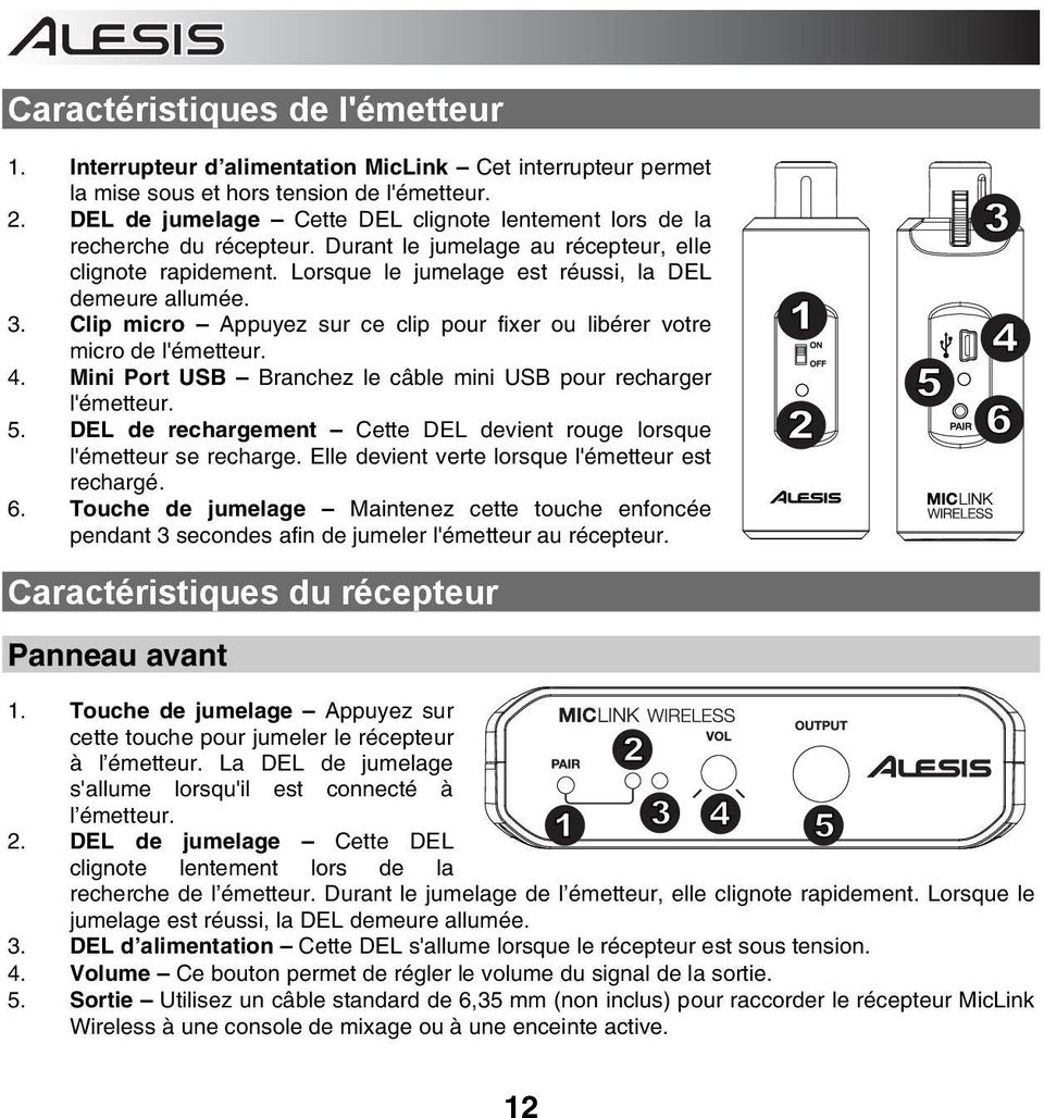 Clip micro Appuyez sur ce clip pour fixer ou libérer votre micro de l'émetteur. 4. Mini Port USB Branchez le câble mini USB pour recharger l'émetteur. 5.