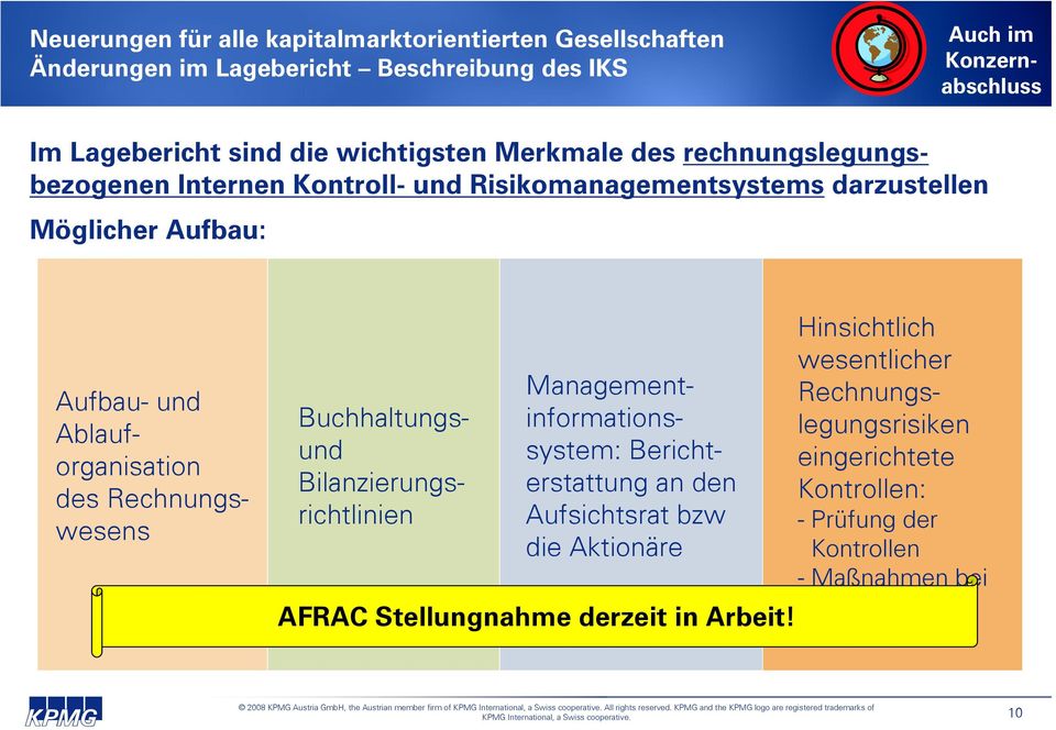 Rechnungswesens Buchhaltungsund Bilanzierungsrichtlinien Managementinformationssystem: Berichterstattung an den Aufsichtsrat bzw die Aktionäre AFRAC