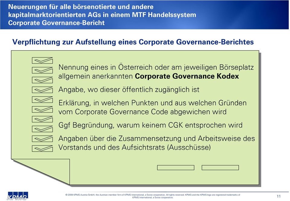 Kodex Angabe, wo dieser öffentlich zugänglich ist Erklärung, in welchen Punkten und aus welchen Gründen vom Corporate Governance Code abgewichen wird