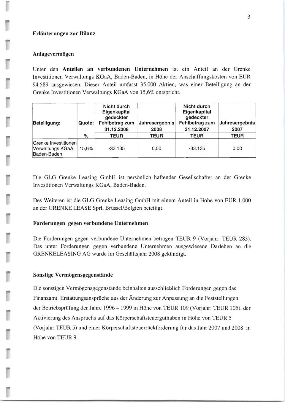Beteiligung: Grenke Investitionen Verwaltungs KGaA, Baden-Baden Quote: Nicht durch Eigenkapital gedeckter Fehlbetrag zum 31.12.