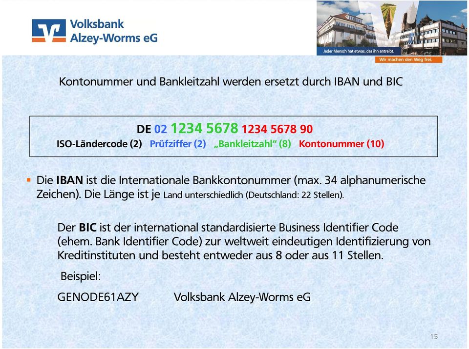 Die Länge ist je Land unterschiedlich (Deutschland: 22 Stellen). Der BIC ist der international standardisierte Business Identifier Code (ehem.