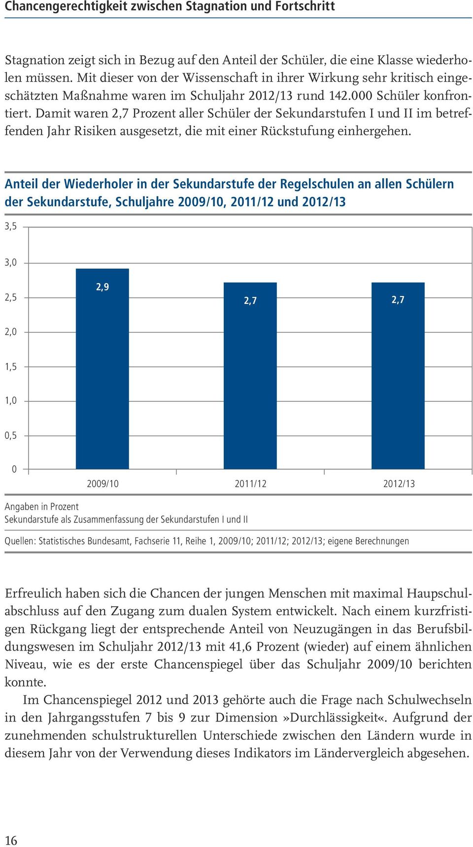 Damit waren 2,7 Prozent aller Schüler der Sekundarstufen I und II im betreffenden Jahr Risiken ausgesetzt, die mit einer Rückstufung einhergehen.