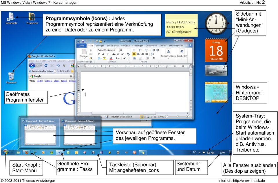 Sidebar mit "Mini-Anwendungen" (Gadgets) Geöffnetes Programmfenster Windows - Hintergrund : DESKTOP Vorschau auf geöffnete Fenster des jeweiligen