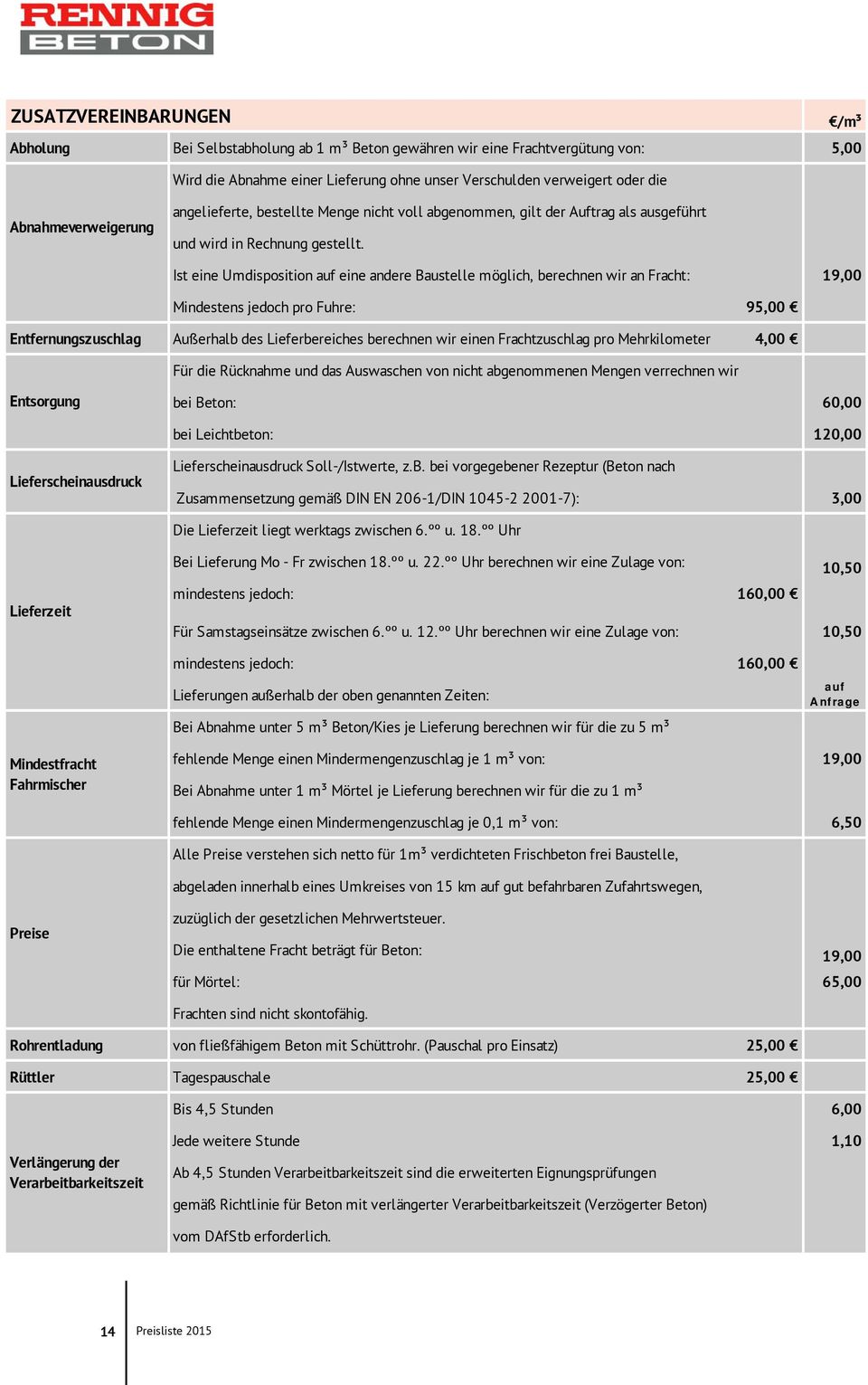 Ist eine Umdisposition auf eine andere Baustelle möglich, berechnen wir an Fracht: 19,00 Mindestens jedoch pro Fuhre: 95,00 Entfernungszuschlag Außerhalb des Lieferbereiches berechnen wir einen