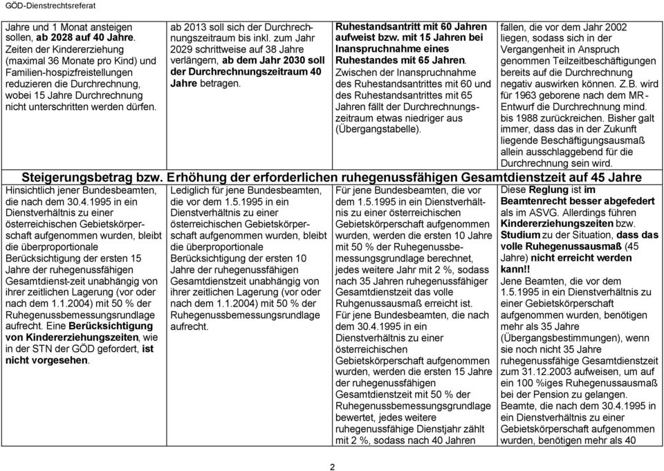 ab 2013 soll sich der Durchrechnungszeitraum bis inkl. zum Jahr 2029 schrittweise auf 38 Jahre verlängern, ab dem Jahr 2030 soll der Durchrechnungszeitraum 40 Jahre betragen.