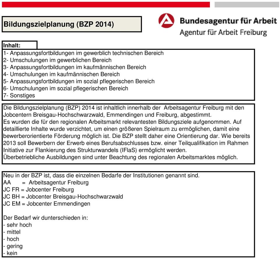 inhaltlich innerhalb der Arbeitsagentur Freiburg mit den Jobcentern Breisgau-Hochschwarzwald, Emmendingen und Freiburg, abgestimmt.