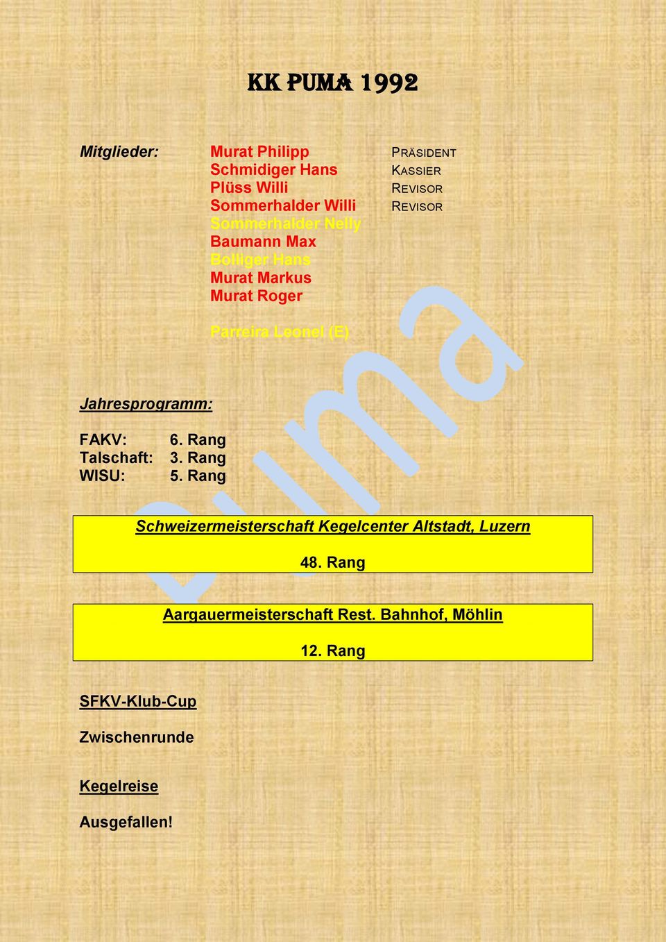 (E) FAKV: Talschaft: WISU: 6. Rang 3. Rang 5.