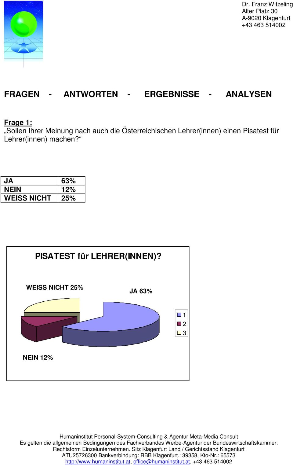 einen Pisatest für Lehrer(innen) machen?